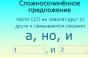 Знаки препинания в сложносочиненном предложении: правила, примеры